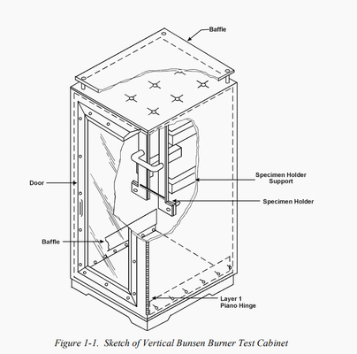 FAA-Vertical Bunsen Burner Test للكابينة وحجرة البضائع لغرفة اختبار القابلية للاشتعال