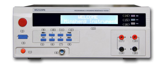 سعر جيد MS2520PN برنامج التحكم في اختبار مقاومة الأرض الانترنت