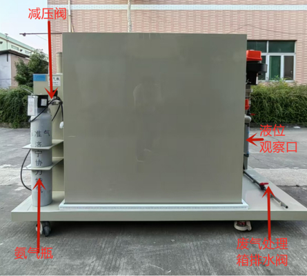 IEC60335-2-84 غرفة اختبار الأمونيا وحمض الهيدروكلوريك