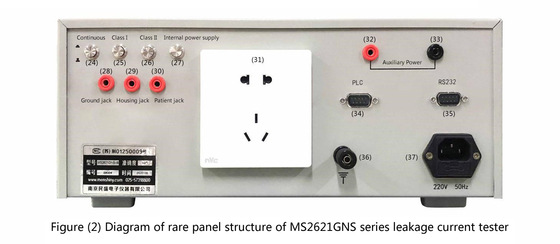 MS2621GNS Series جهاز التحكم في تسرب التيار المتردد
