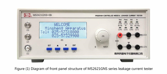 سعر جيد MS2621GNS Series جهاز التحكم في تسرب التيار المتردد الانترنت